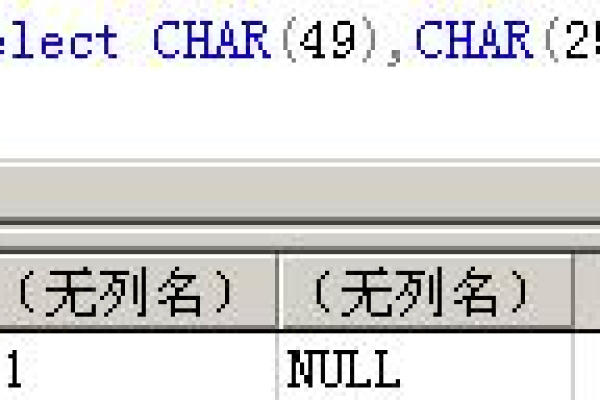 sql server 查找字符串位置  第1张