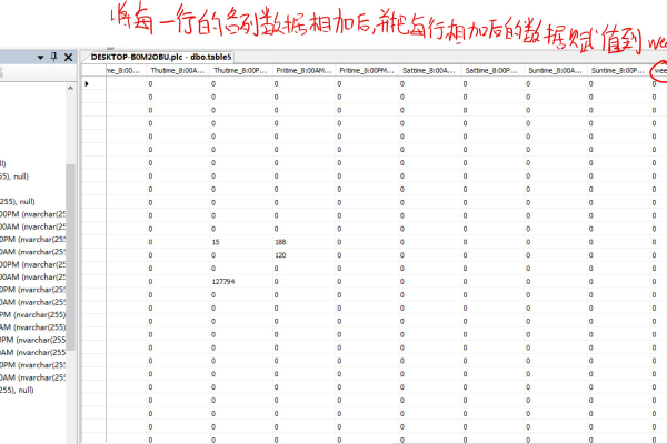 sql如何新增一列并赋值数据