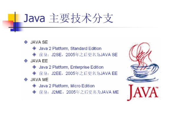 Java 如何解析word  第1张