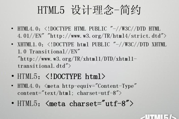 html如何输入tr