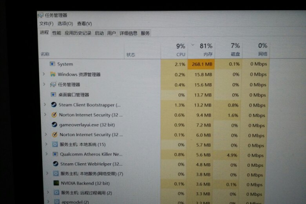 电脑内存满了怎么办  第1张