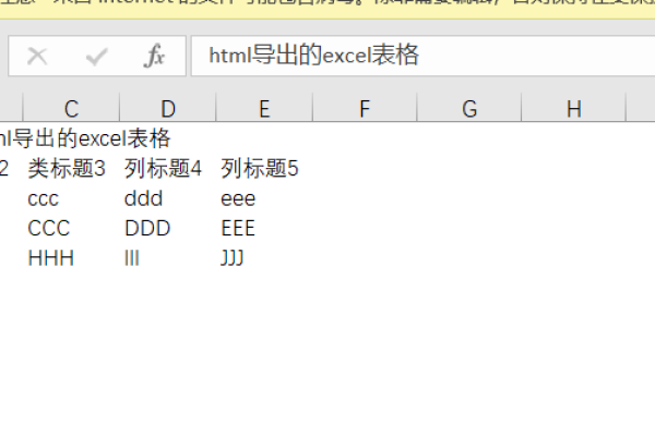 html数据导出到excel