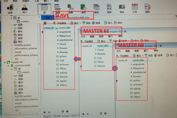 mysql中自动化数据合并任务怎么实现的  第1张