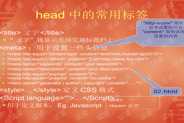 如何在ppt中嵌入html5  第1张