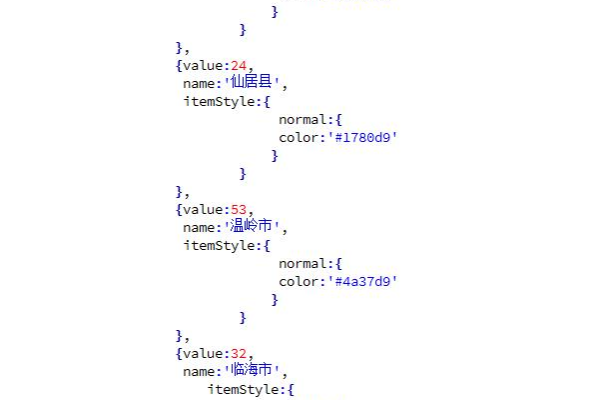 html如何将图片隐藏在图片上