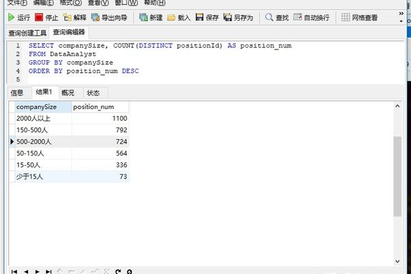 SQL拼接在大数据查询中怎么应用