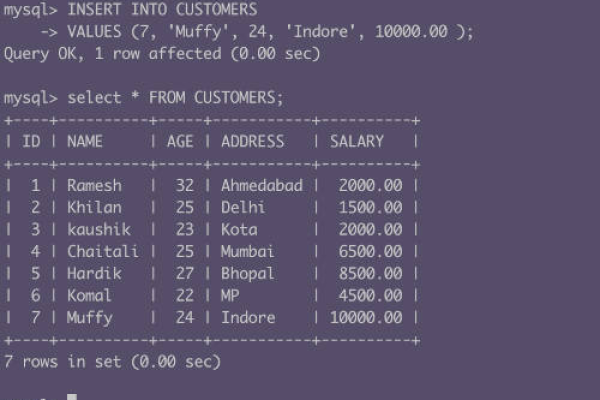 c#查询sql表数据  第1张