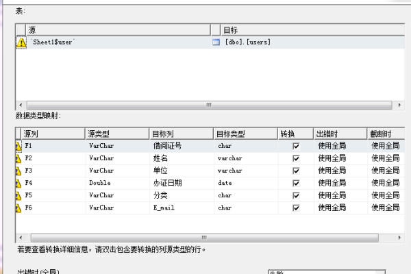 sql server添加数据库失败  第1张