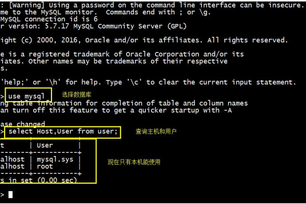 Linux上怎么搭建和管理MySQL数据库  第1张