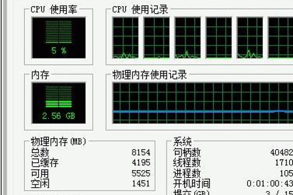 怎么看电脑内存多大的