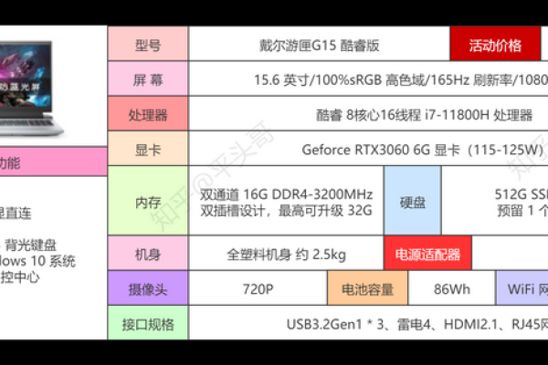 高中生用的电脑配置有哪些