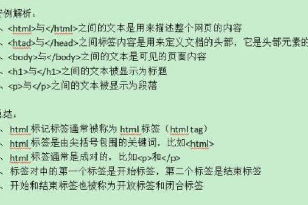 html p标签属性如何填充