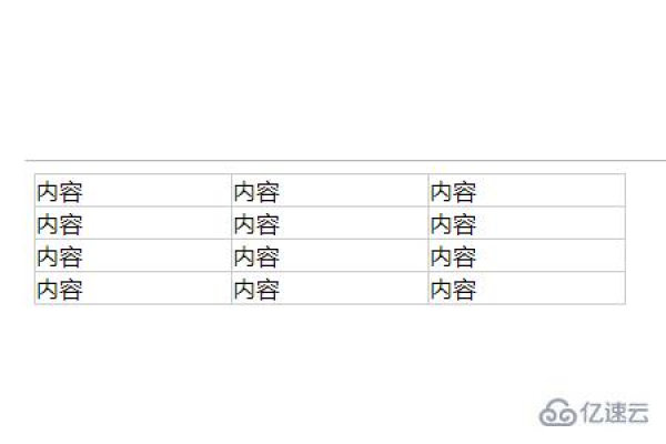 html中如何去除表格的边框