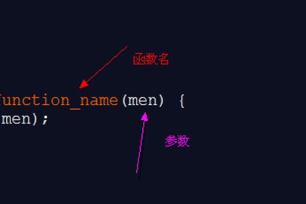 html页面如何写javascript