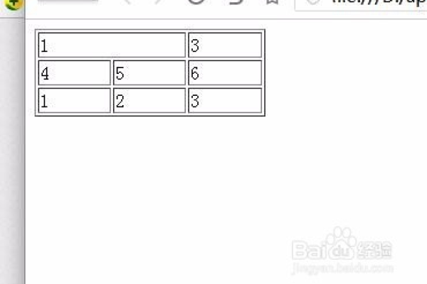 html中table如何居中  第1张