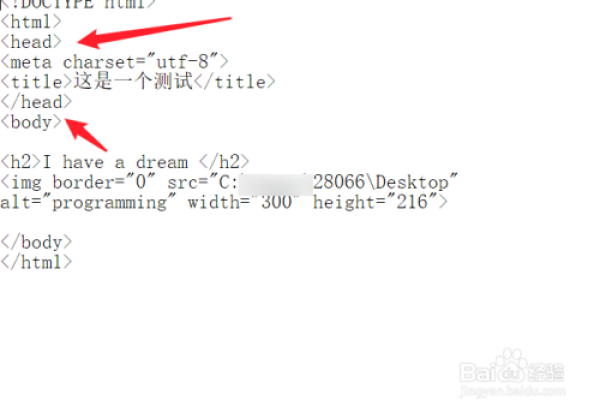 如何将图片放入html网页上