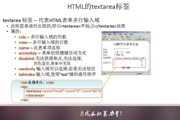 html5 如何输入地址  第1张