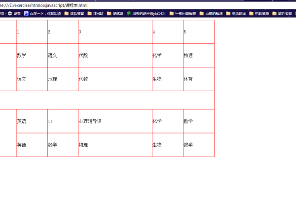 如何固定html中的表格大小一致