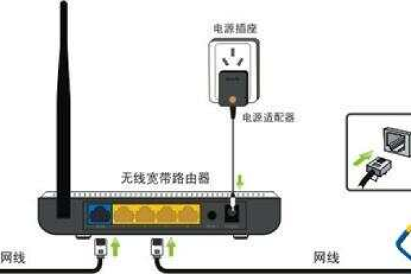 服务器无线网连接问题解决方案探析 (服务器无线网连接不上怎么回事儿)