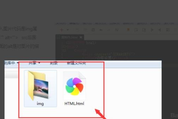 如何把网页图片添加到html代码怎么写