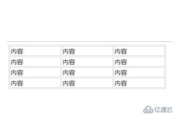 html怎么改表格边框颜色  第1张