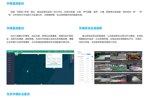 高端大气网站案例_智慧大气智能化大气监测管治平台Alpha Maps