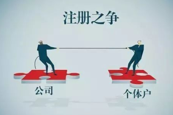 个人转公司_客户是个人注册还是公司注册？