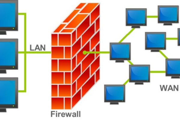 服务器的防火墙作用是什么