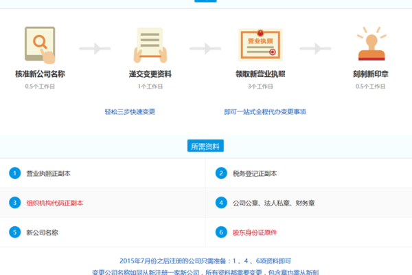 公司改名字重新备案网站会停吗_分公司或子公司网站是否可以备案到总公司备案中