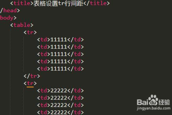 如何固定html表格不同列宽