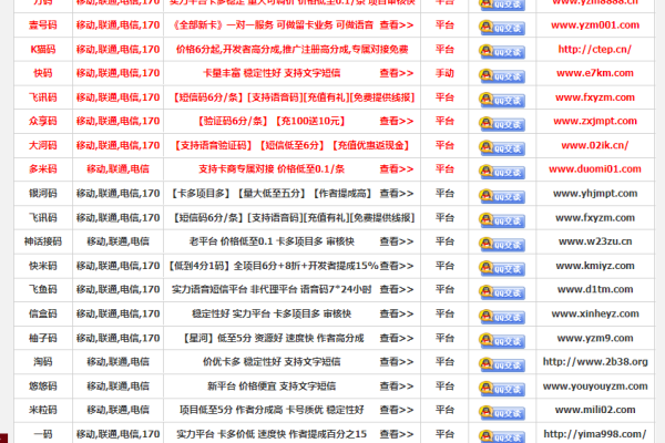 国内网站空间主机_发送国内短信