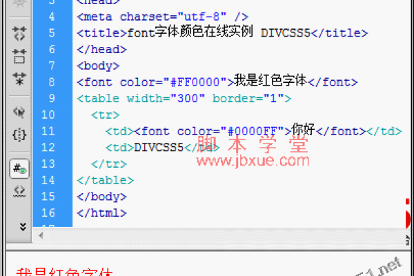 html5 如何改变字体颜色  第1张