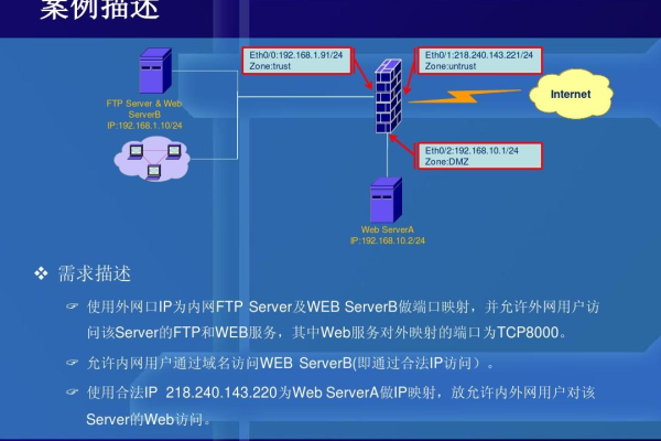 telnet 220 ftp service  第1张