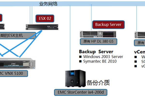 Wyse VX0服务器终端：带来高效稳定的工作体验 (wyse vx0服务器终端)