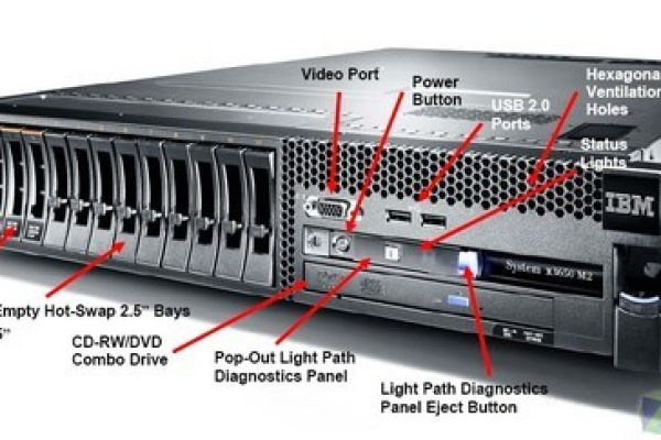 IBM服务器管理接口：高效管理服务器之必备利器 (ibm服务器管理接口)