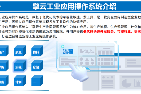 助力生产智能化：探讨助手云端主机的应用与优势 (助手云端主机)