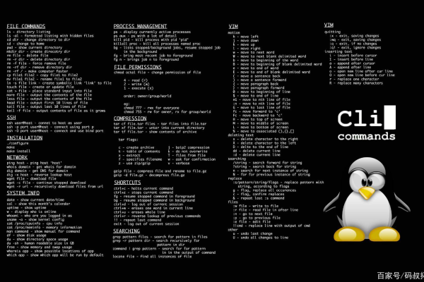 linux 常用命令  第1张