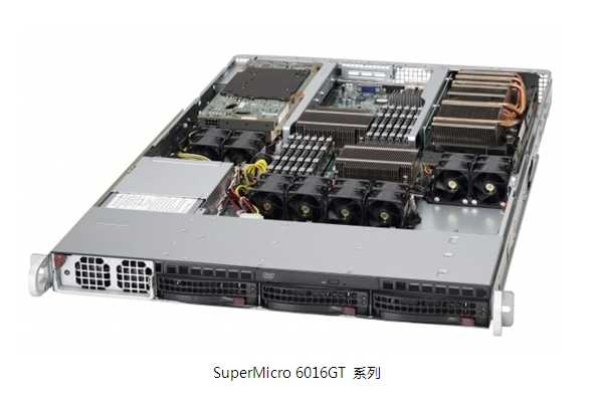 NVIDIA M6000：为服务器增添巨大动力 (nvidia m6000 服务器)