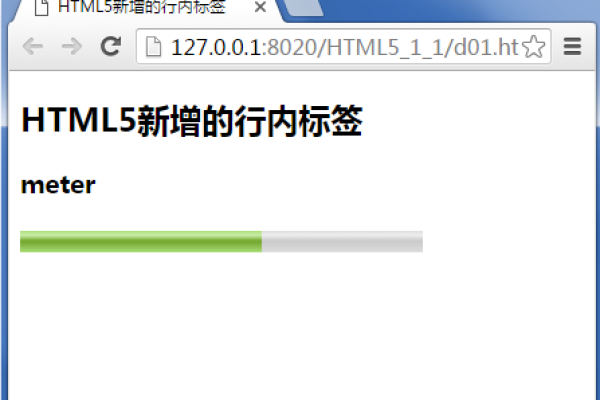 html 如何转为h5