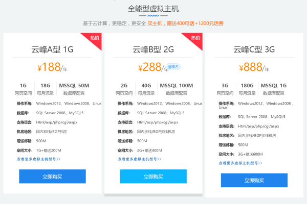 云主机 vs. VPS: 如何选择更好的使用体验？ (云主机和vps哪个好用)