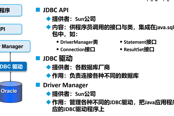 jdbc常用API有哪些?