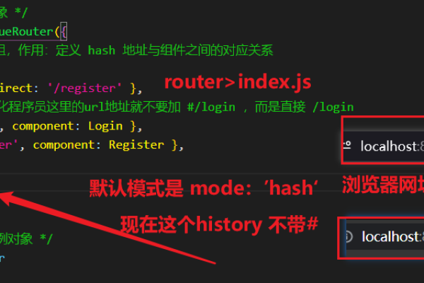 vue修改localhost  第1张