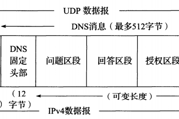 udp转tcp工具  第1张