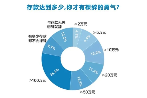 便宜到让人惊奇！VPS更便宜的选择 (vps 更便宜)