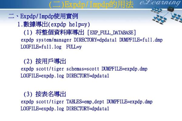 expdp导出指定用户