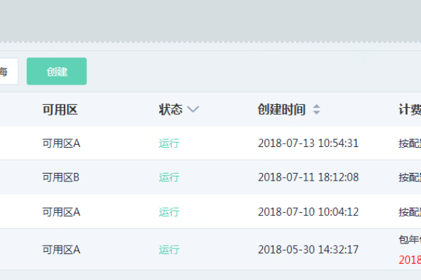 云数据库mongodb怎么查看列表  第1张