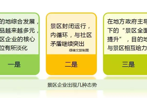 通过扩展增强主干以改善体验