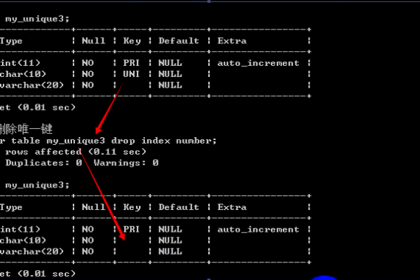 mysql怎么导出指定表结构