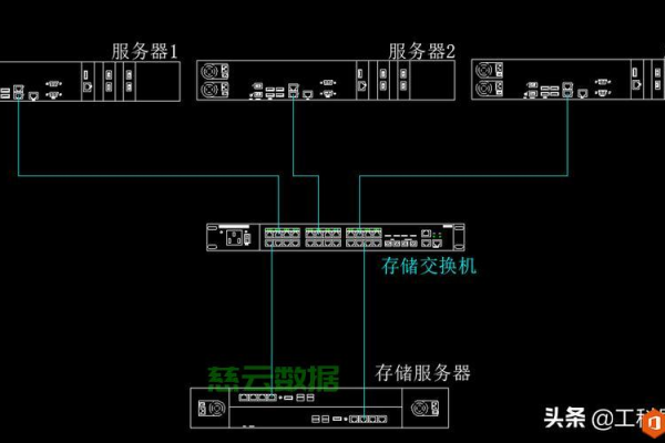 详解空间主机接线图，轻松搭建个人网站 (空间主机接线图)