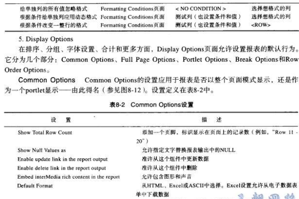 Oracle保留五位小数精度的可能性